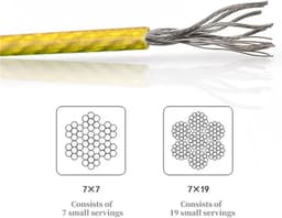 Kabel Touw - Waslijn - Buiten Drogen - Gele Coating - 3.0mm Diameter - Geel — thumbnail 4