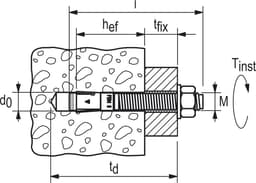 Robuuste Betonanker met Grote Sluitring voor Onbeschadigd Beton — thumbnail 2