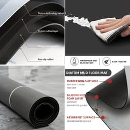 Een effen, gestructureerde beschermmat voor de deksel van de wasmachine en droger, die snel droogt, zeer absorberend is en antislip. — thumbnail 4