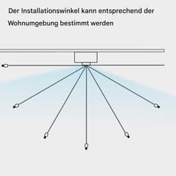 Uittrekbare Waslijn - Drooglijn Koord - Kleding Drogen - Roestvrij Staal - 1.0 meter - Zilver — thumbnail 4