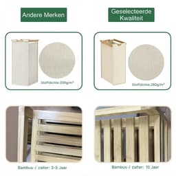 VALI® Wasmand - 140L - Wasmand 4 Vakken - Wasmanden - Beige - 78cm x 42cm x 77cm — thumbnail 4