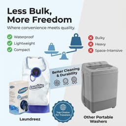 Dailygoods- Reistas Waterdicht - Draagbare Waszak - Compact Opvouwbaar - Voor Kleding - Reisbenodigdheden - Innovatieve Oplossing — thumbnail 3