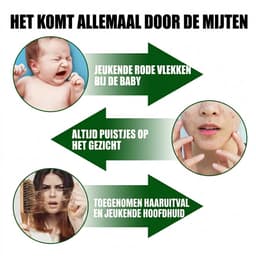 Anti Huisstofmijt Spray – Natuurlijke Mijt & Bedwantsen Spray – Voor Matras, Beddengoed & Bank – 100ml — thumbnail 4