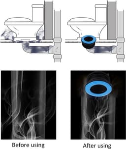 Beter dan was-wc-afdichting, wasvrije toiletpotpakking past op elke afdichtring voor afvoerpijpen — thumbnail 5