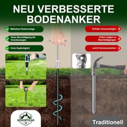 Zonnescherm bevestigingsset stormbanden - 39 cm grondankers - weerbestendig tot 110 km/u - eenvoudig te installeren - ShopVlot — thumbnail 4