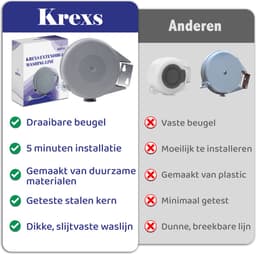 Krexs Waslijn Uittrekbaar - Waslijndraad - 15 meter - Wasdraad - Uittrekbare Waslijn – Roldrooglijn - Ruimtebesparend — thumbnail 4