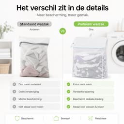 BOTC Waszakken - Wasnetten met handvat - Set van 2 stuks - 40x50cm - Bescherm je Wasgoed en Wasmachine - Wit — thumbnail 4