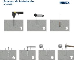Boutankers Verzinkt Zwart - Metalen Ankers Schroefkop - Middelzware Belastingen Bevestigen - Geïntegreerde Anti-Rotatie - M8 x 80 Ø10 - Zwart — thumbnail 5