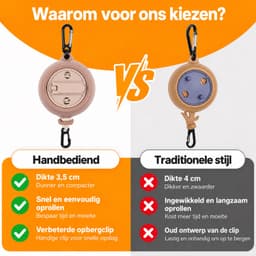 Kaiyaya - 1 stuk Waslijn - 10 meter Uittrekbare waslijn - Beige Oprolbaar - Met wasknijpers en opbergtas - Voor camping, balkon en binnen — thumbnail 5
