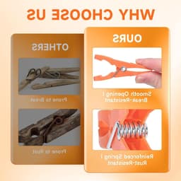 56 Stuks Kledingknijpers en Grote Kledingknijpers zonder Print - Handige Towel Clips voor Zonnebedden en Kleding — thumbnail 3