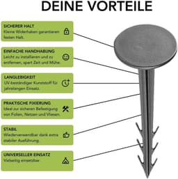 Grondankers - Tuinharingen Plantpennen - Folie Vastzetten - Herbruikbaar UV-bestendig - 100 Stuks - Zwart — thumbnail 3