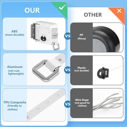 Wandgemonteerde intrekbare waslijn, 4,1 m lange uitschuifbare waslijn voor binnen en buiten, ABS+TPU+ALUMINIUM materiaal - wit — thumbnail 3
