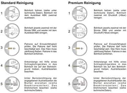 Gegalvaniseerde Ankerstaaf M12 x 300mm voor Metalen En Bliksemankers — thumbnail 2