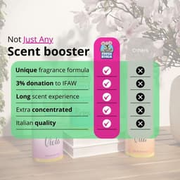 Wasparfum 100ml - Viola - Luxe en duurzaam - Voor langhoudende geur - ShopVlot — thumbnail 3