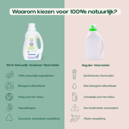 Incia Vloeibaar wasmiddel - Natuurlijk Wasmiddel - 3 stuks - Voordeelverpakking — thumbnail 2