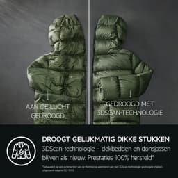AEG TR97MUNCHEN - Warmtepompdroger - 9 kg, 60 db, 900 W, Wit — thumbnail 3