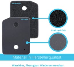 Set van 2 filters Geschikt voor Miele 9164761 droger warmtepompdroger, fijne - grof 207 x 157 x 30 mm, sponsfilter, filtermat condensdroger, Made in Germany, pluisfilter, schuimfilter spons — thumbnail 5