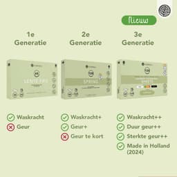 Cosmeau Wasmiddel Wasstrips 60 Wasbeurten Kersenbloesem G5 - Cherry Blossom - Wasvellen - Wasmiddeldoekjes - Detergent Sheets - Wasdoekjes — thumbnail 5