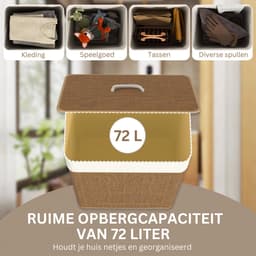 Geargalaxy Wasmand - Wasbox - Wasverzamelaar - Wasbak - Wasopberger - Wasmand met Deksel - Bamboe Wasmand - 72L - 40x30x60cm — thumbnail 5