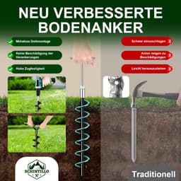 Omgoods - Stormbanden Set voor Zonneluifels | Verbeterde Grondankers voor Campers en Caravans — thumbnail 3