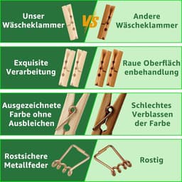 Wasknijpers hout 6 cm - 400 stuks - onbehandelde klemmen - duurzaam - klein - mini - wasgoed - kantoormemo's - foto's - kunst - handwerk — thumbnail 5