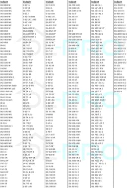 Famanu – Afvoerslang, 1,8 m, diameter 30/20 mm, universeel geschikt voor vaatwasser en wasmachine, met bevestigingsboog — thumbnail 3