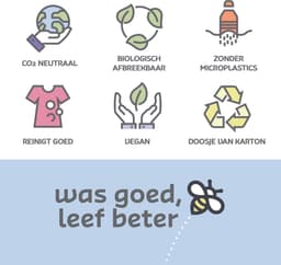 CleanBee® XXL Drogerballen 3 stuks met wasstrips 96 wasbeurten Oceaan - Wasmiddeldoekjes - Wasverzachter - Combipakket - Wasmiddel - Wasvellen - Detergent Sheets - Eco Laundry Strips - Microplasticvrij - Biologisch - Eco Wasstrips - Duurzaam — thumbnail 5