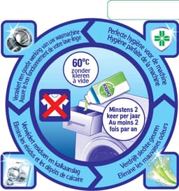 Dettol Wasmachine Reiniger Hygiëne - 250ml x 6 - Voordeelverpakking — thumbnail 5