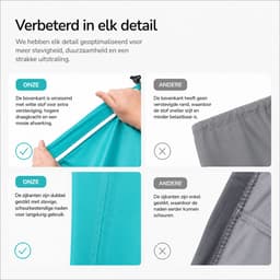 BOTC Waszakken - 60*90cm Waszak Groot - Set van 2 stuks - Waszak Wasmachine - Laundry bag - Blauw en Grijs — thumbnail 3