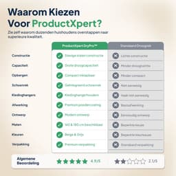 ProductXpert DryPro™ - Wasrek - Droogrek Inklapbaar - Opvouwbaar - 160 cm - Beige — thumbnail 2