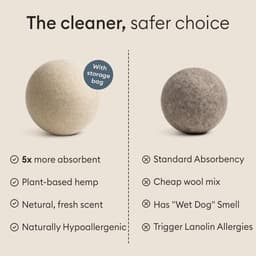 SnelShoppen - Natuurlijke Hennep Wasdroger Ballen, 4 Stuks, 35% Sneller, Hypoallergeen, Milieuvriendelijk, Stofconditioner, Snijdt Plooien en Statica — thumbnail 2