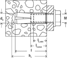 Fischer 532231 schroefanker & muurplug 100 stuk(s) 25 mm — thumbnail 1