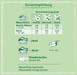 Frosch Sensitive Waspoeder - Aloë Vera, - 1,45 kg - 22 Wasbeurten - Hypoallergeen - Langdurige kleurbescherming - Gevoelige huid — thumbnail 5