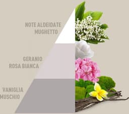 HOROMIA White 250 ml — thumbnail 2