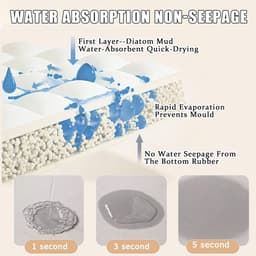 Wasmachine Droger Mat - Apparaat Beschermer - Vocht Absorberen - Antislip Rubber Onderkant - 50x60cm - Donkergrijs — thumbnail 4