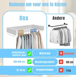 ZMR® Wanddroogrek - Wasrek - Droogrek - Wit - 40cm x 80cm x 10cm — thumbnail 2