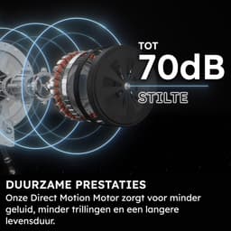 Haier HW80-B14959U1DF - De stilste wasmachine op de markt - 8kg - A-20% - Stoombehandeling & Refresh - Antibacteriële Behandeling (ABT) - 16 programma’s- 10 jaar garantie op onderdelen — thumbnail 4