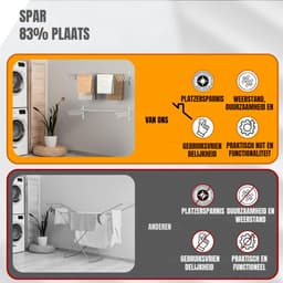 Florixa® Wanddroogrek Inklapbaar - Wanddroogrek - Zilver - ‎80cm x 100cm x 14cm — thumbnail 5