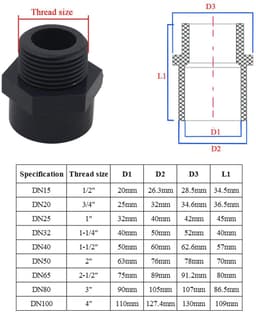Dailygoods- PVC Punch 20/25/32/40/50/63/75/90/110 mm - PVC Male Draad - PVC Aansluiting - PVC Verbindingsstuk - Slangfitting - Binnen diameter 32 mm - Pvc Fitting — thumbnail 5