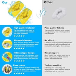 Schoenwaszak, wasmachine, duurzame en herbruikbare schoenen, waszak, sneakers, wasnet, schoenen met ritssluiting, waszak, schoenen voor wasmachine en droger — thumbnail 5