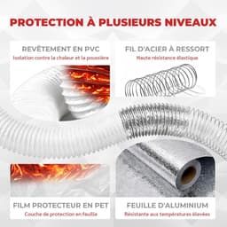 Draagbare airconditioningslang, 100 mm, flexibele ventilatieslang van PVC en aluminium, geschikt voor afzuigventilatoren, airconditioners, drogers en afzuigkappen,Zilver 1m — thumbnail 5