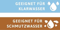 Afvoerslang blauw platte slang 10 meter - 1.25 inch incl. klemmen — thumbnail 2