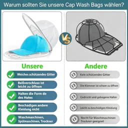 Set van 2 Cap Washer - Petten Wasframe - Hoedenrek voor de wasmachine - Vormbehoud - Voor Alle Petten - Pet Wasbeschermer Frame voor Wasmachine - Voorkomt Vervorming en Kreukels - Universeel Maat - Wit -TENGYIF® — thumbnail 3
