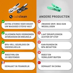 culiclean Knijpers bloem (48 stuks klassiek blauw-wit) Premium wasknijpers — thumbnail 3