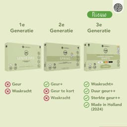Cosmeau Witte Was Wasmiddel Wasstrips 60 Wasbeurten Wasvellen Wasdoekjes Detergent Sheets Wasdoekjes - Biologisch Afbreekbaar — thumbnail 5