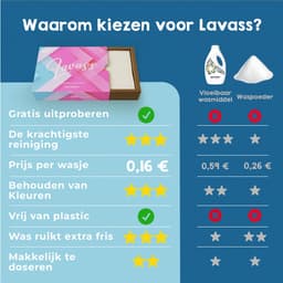 Lavass Wasstrips 60 wasbeurten Blue dream - Plasticvrij wasmiddel - Krachtige reiniging - 100% Vegan — thumbnail 3