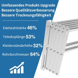 Wall Mounted Drying Rack - 65-127 cm - Extendable - Wall Dryer with 7 Rods - Silver Stainless Steel - Collapsible - Space-Saving Drying Stand - Max. Load Capacity 50 kg - Handige Wasdroger — thumbnail 4