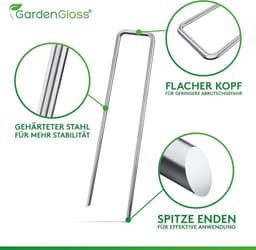 Anti-Roest Stalen Grondankers Voor Harde Grond - 100 Stuks - 200 mm Lang 25 mm Breed Ø 3.8 mm — thumbnail 3