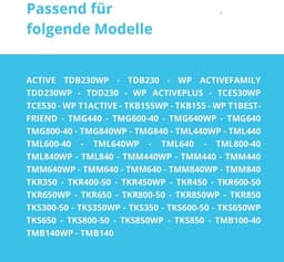Filter voor Miele 9164761 droger warmtepompdroger, fijn - grof, 207 x 157 x 30 mm, sponsfilter, filtermat, condensdroger, pluisfilter, schuimfilter spons (1 stuks) — thumbnail 3
