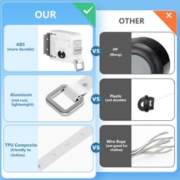 Wandgemonteerde intrekbare waslijn, 4,1 m lange uitschuifbare waslijn voor binnen en buiten, ABS+TPU+ALUMINIUM materiaal - wit — thumbnail 5